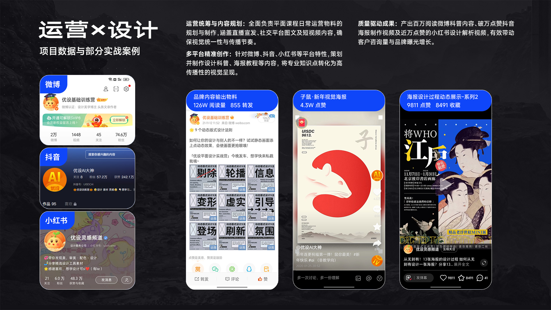运营内容与数据反馈素材 1