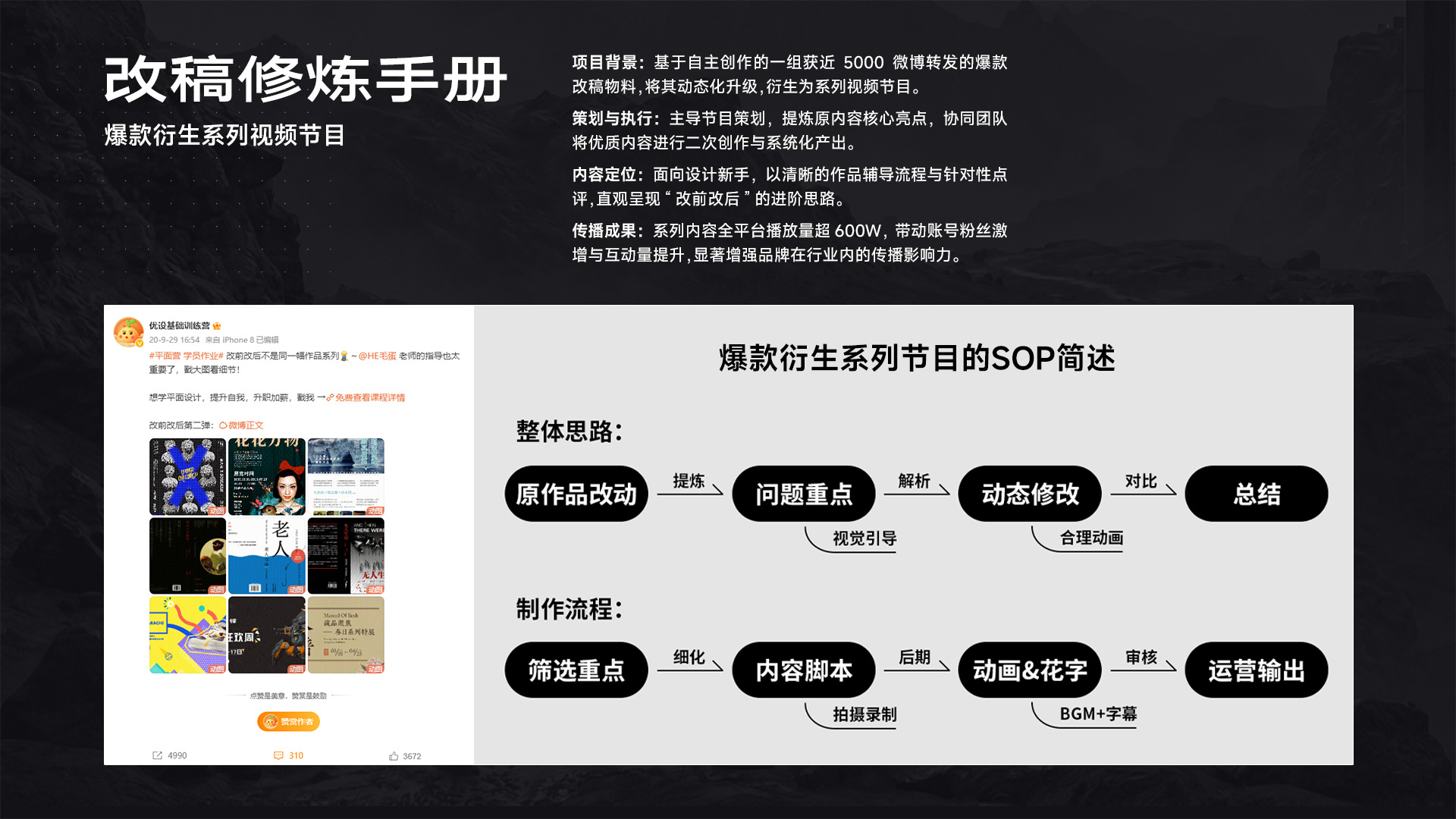 运营内容与数据反馈素材 2